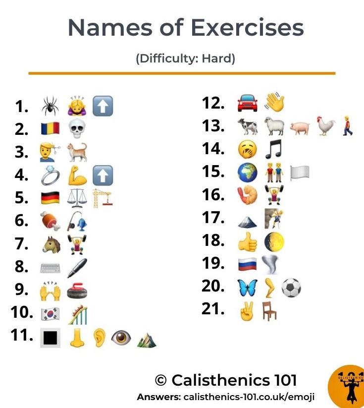 Emoji Quiz: ¿Puedes adivinar estos 21 nombres de ejercicios?